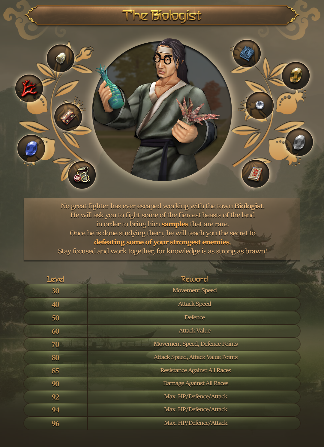 [PvM] WoM2 Global - International - Neo-Classic - Hard PvM - Proven Longevity - Active Staff - Mesaj 1 - Imagine 8